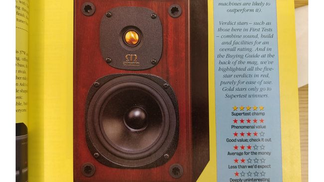 13 лучших продуктов Monitor Audio за всю историю бренда по версии журнала «What Hi-Fi?»