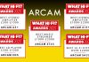 Arcam торжествует: пять моделей получили What Hi-Fi? Awards 2025