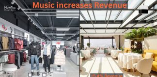 Музыка увеличивает доход: исследование доказывает важность музыкального сопровождения