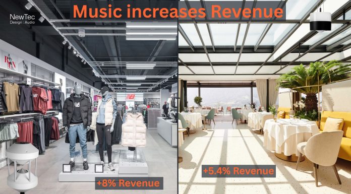 Музыка увеличивает доход: исследование доказывает важность музыкального сопровождения