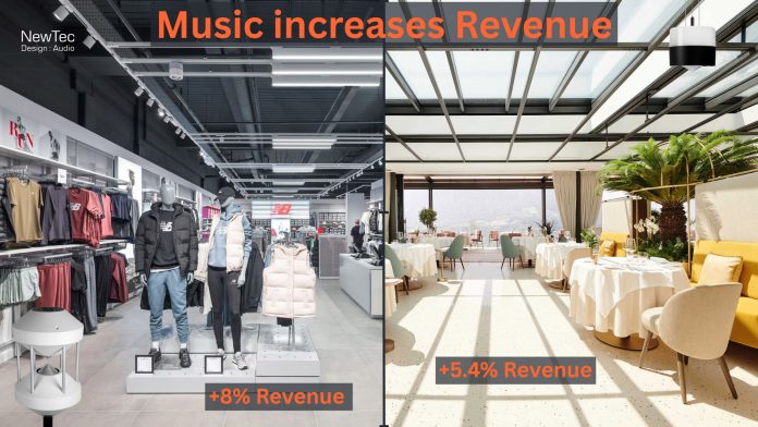 Музыка увеличивает доход: исследование доказывает важность музыкального сопровождения Музыка увеличивает доход: исследование доказывает важность музыкального сопровождения